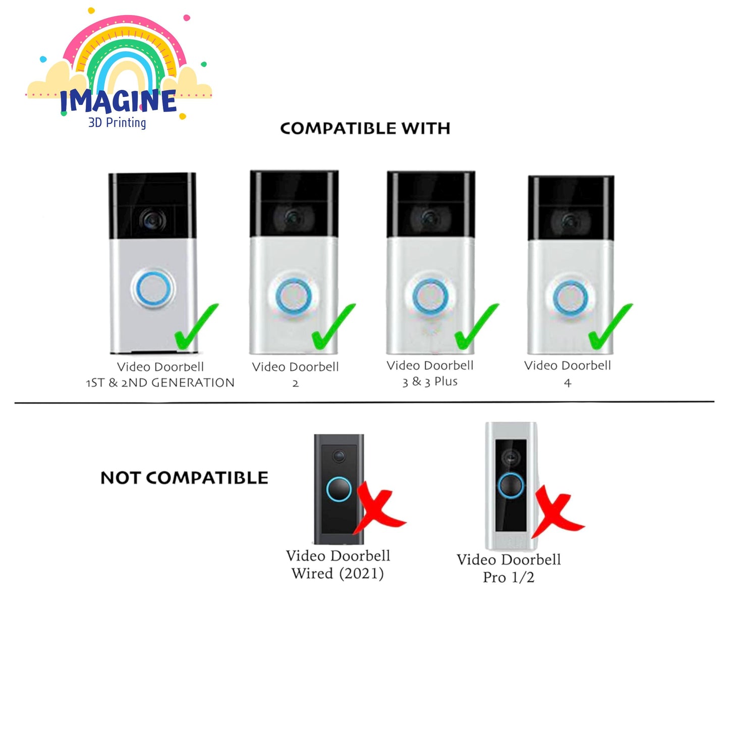 3D Printed 5 Degree Angled Ring Doorbell Mount - Weatherproof ABS
